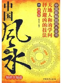 中國風水知識全知道